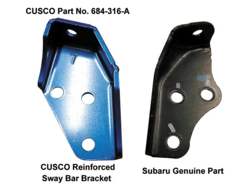 Cusco Sway Bar Brackets