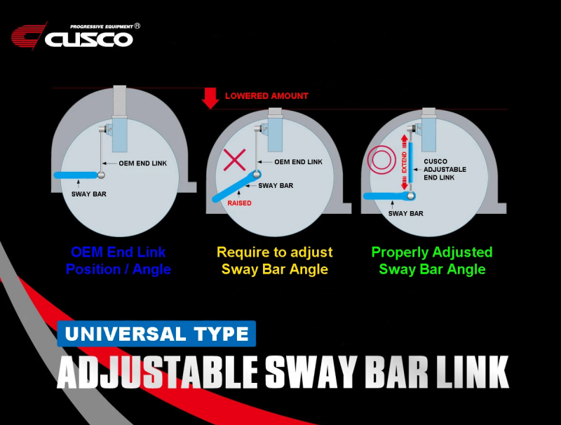 Cusco Sway Bar Endlinks
