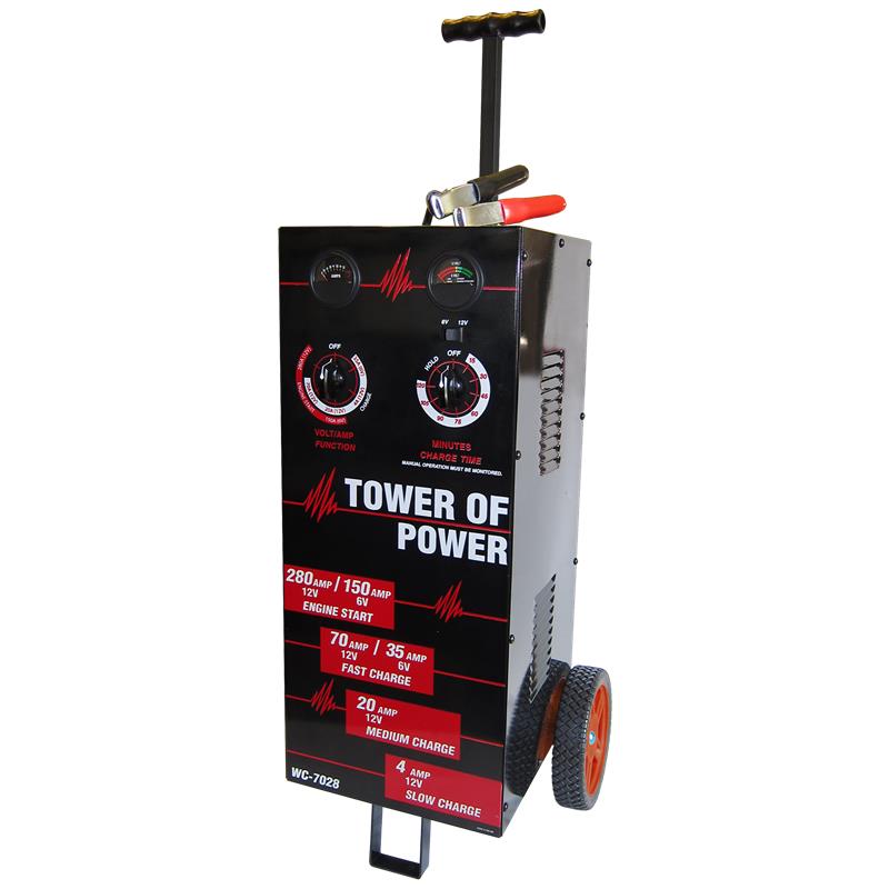 AutoMeter Tools