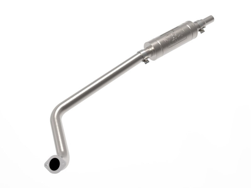 aFe X Pipes