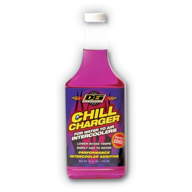 DEI Coolants