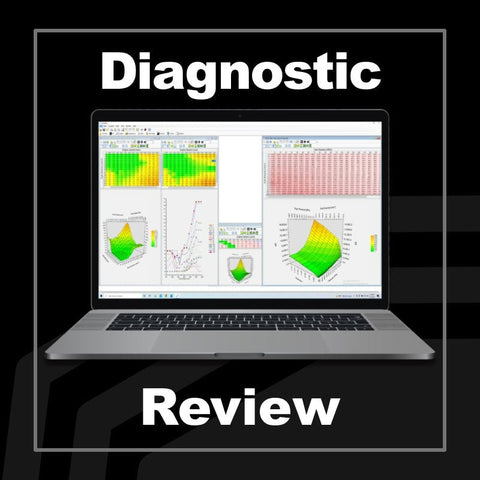 PPEI Diagnostic Review