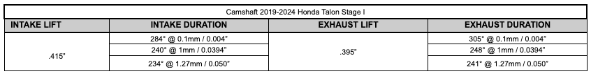 Camshaft / Honda Talon / '19-'24 / Stage I