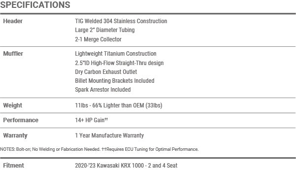 Extreme RR Single Muffler Full Exhaust 2020-2023 Kawasaki KRX 1000