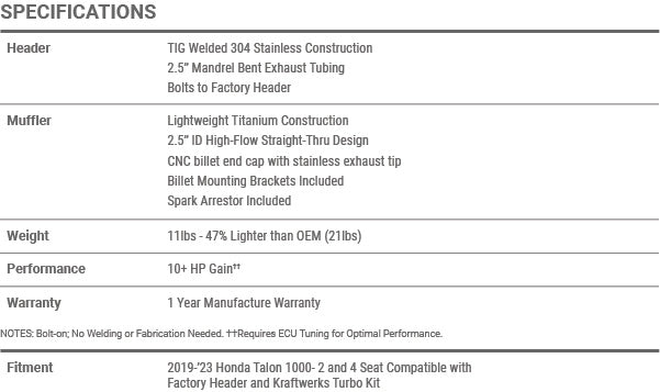 Extreme RR Single Muffler Slip-On Exhaust 2019-2023  Honda Talon