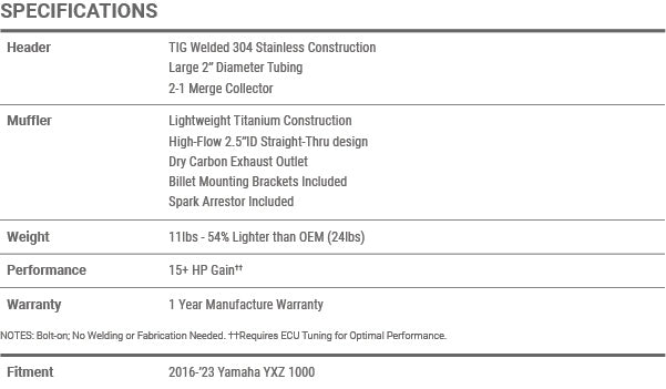 Extreme RR Single Muffler Full Exhaust 2016-2023 Yamaha YXZ 1000 R