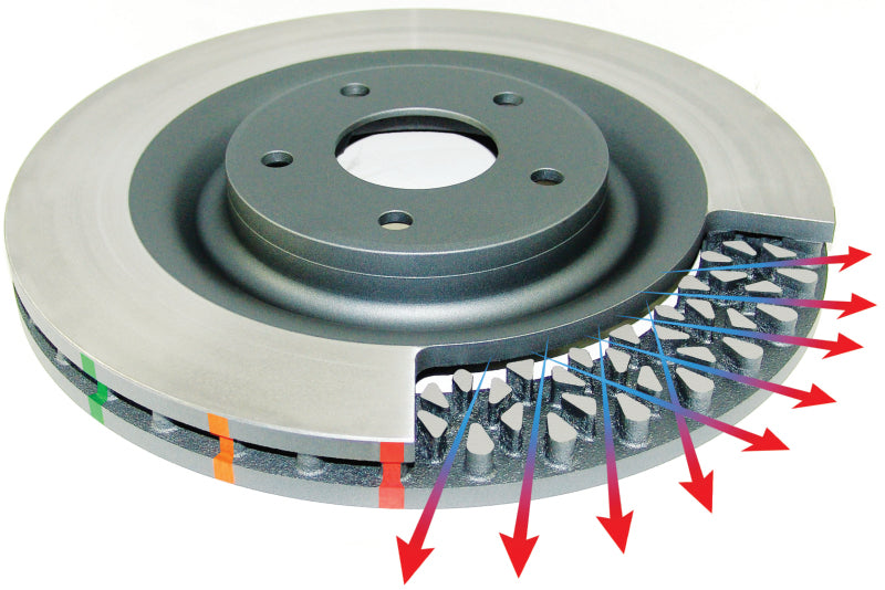 DBA Brake Rotors - Slotted