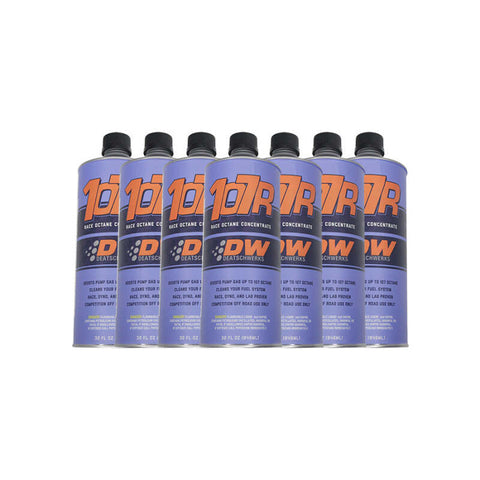 DeatschWerks Additives