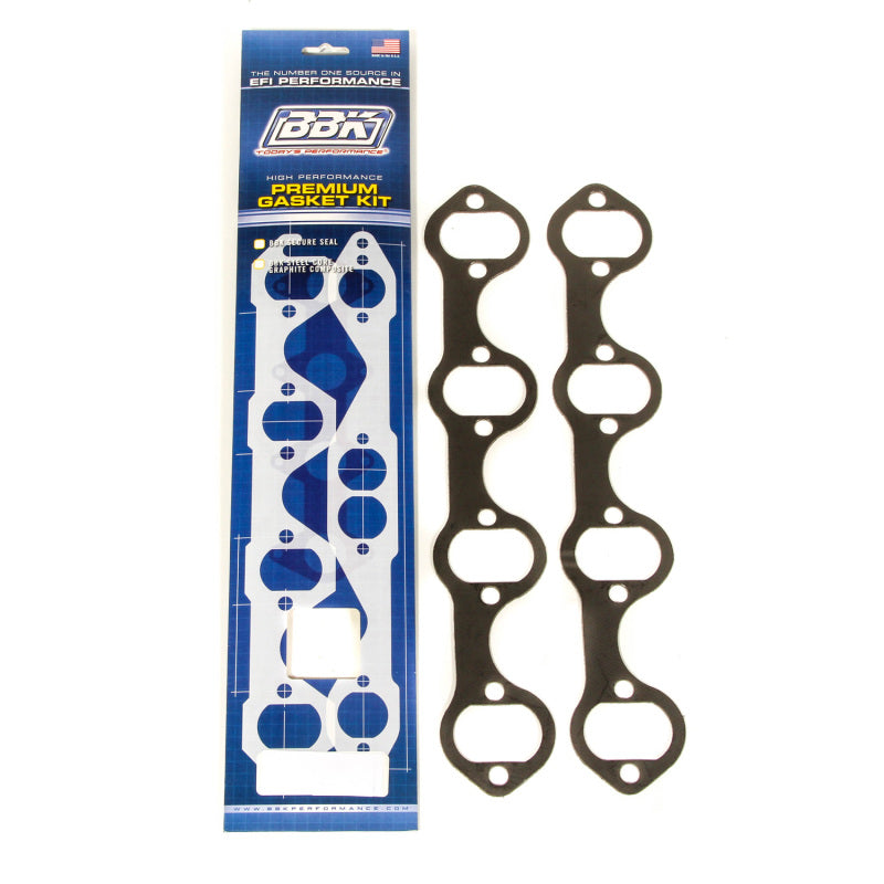 BBK Gasket Kits