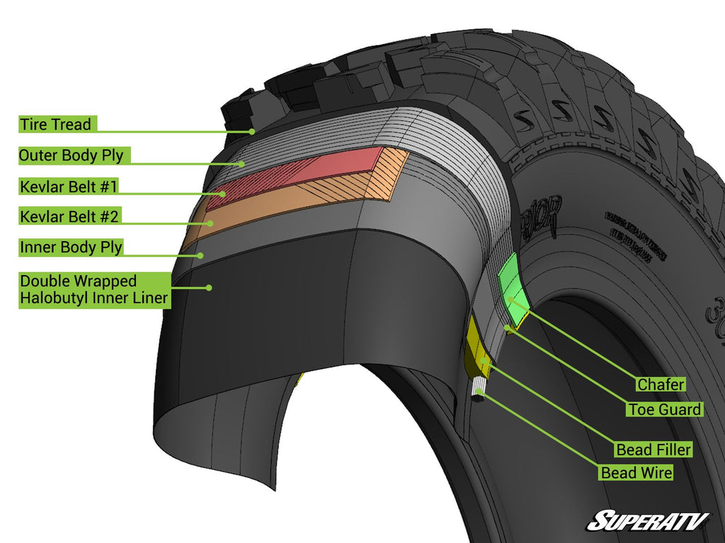 AT Warrior Tires - Warranty Killer Performance