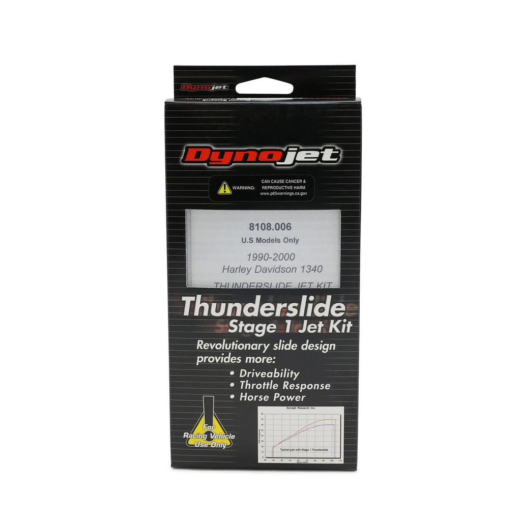Thunderslide Jet Kit for 1990-2000 Harley-Davidson 1340