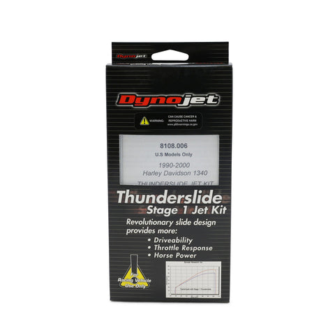Thunderslide Jet Kit for 1990-2000 Harley-Davidson 1340