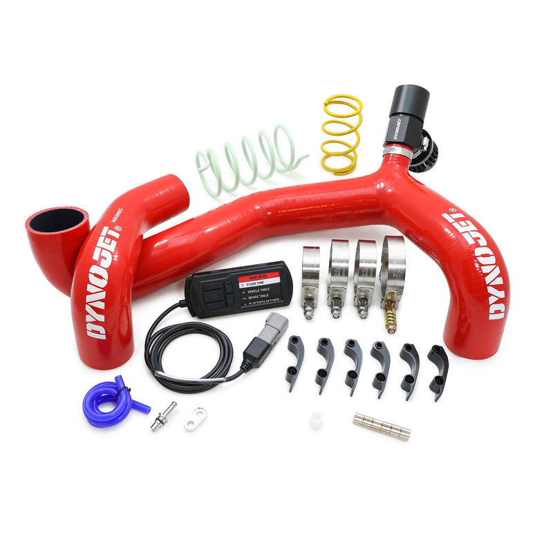 Power Package - Stage 3