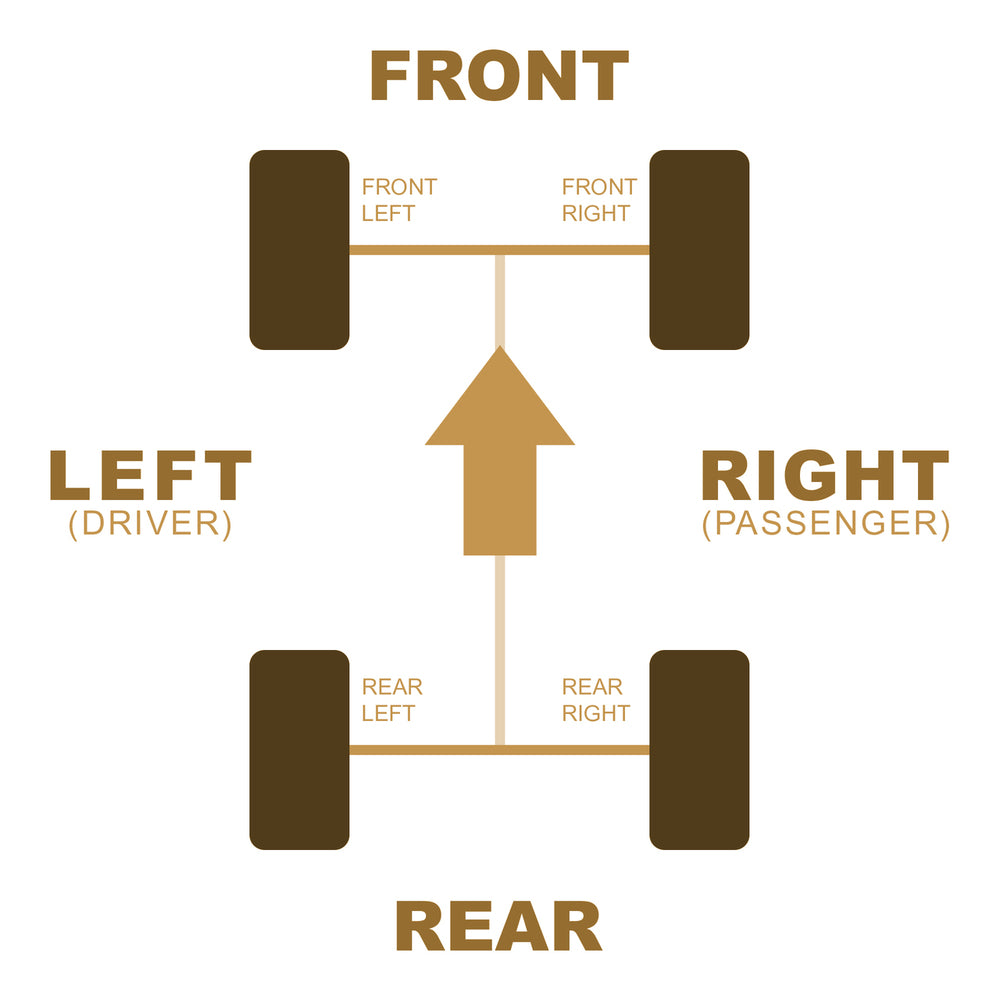 Titan Axle Polaris RZR +6" Axle