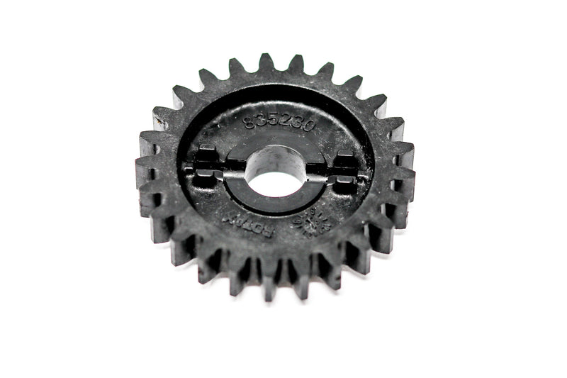 Gears