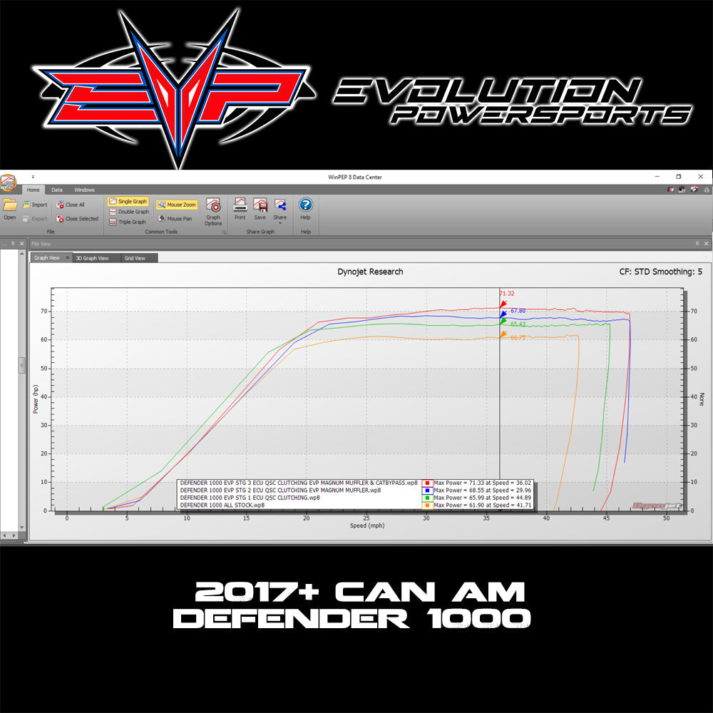 can_am_defender_1000_ecu_programming_dyno