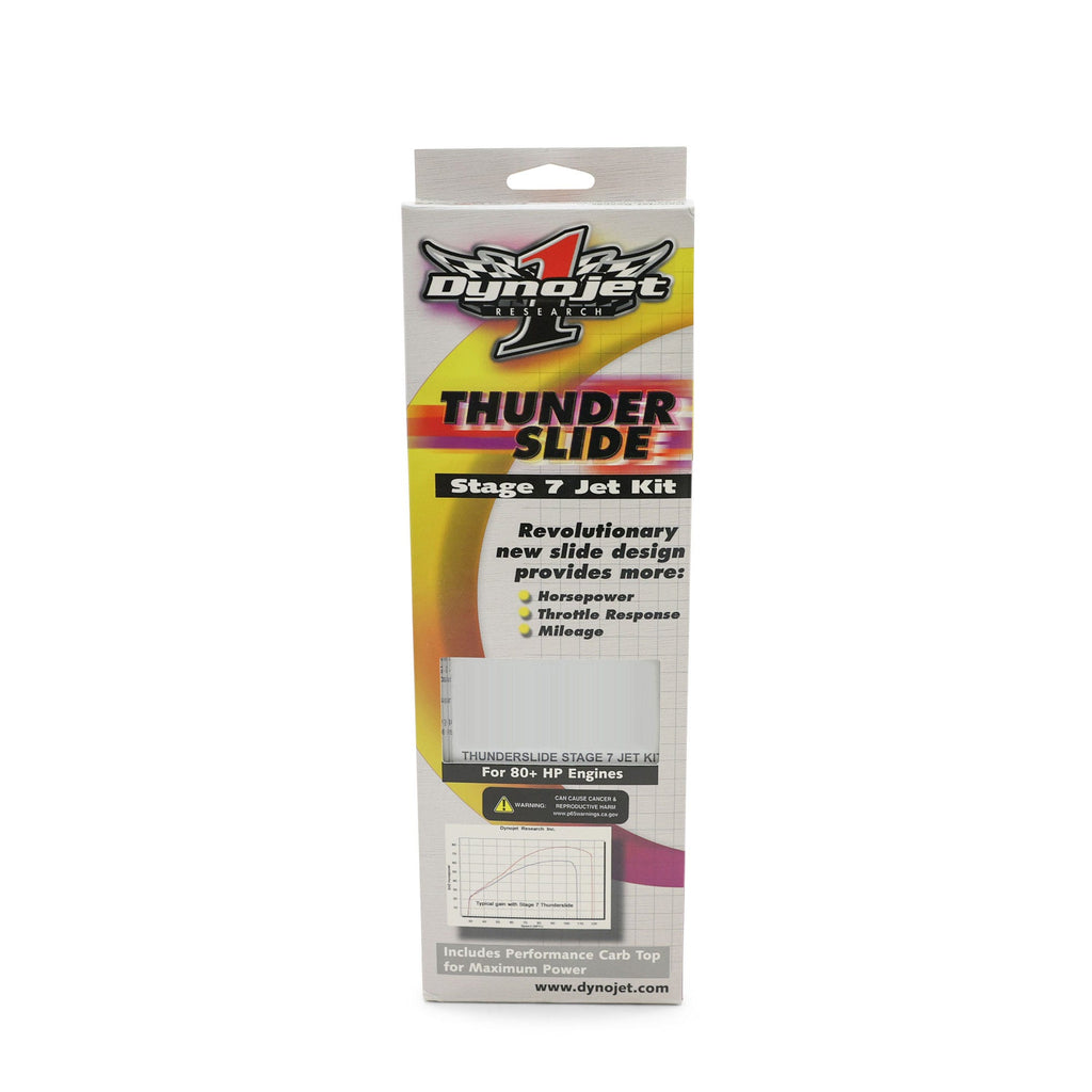 Thunderslide Jet Kit for  Harley-Davidson 1340 44mm